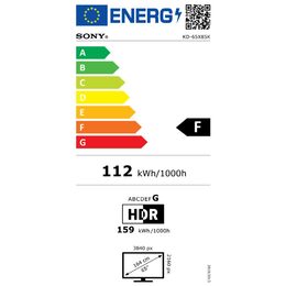 Energetický štítek
