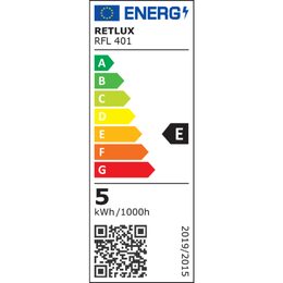 Energetický štítek