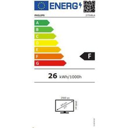 Energetický štítek