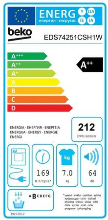 Energetický štítek