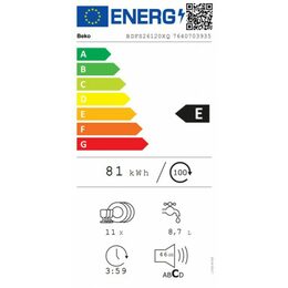 Energetický štítek