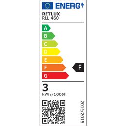 Energetický štítek