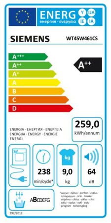Energetický štítek