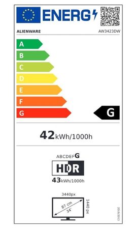 Energetický štítek