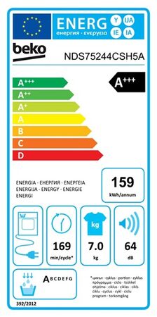 Energetický štítek