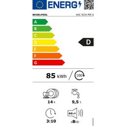 Energetický štítek