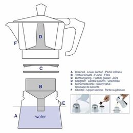 KELA Konvice na espresso Italia 3 šálky béžová KL-10550