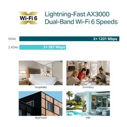 WiFi router TP-Link EAP650-wall AP, 1x GLAN, 2,4 a 5 GHz, AX3000, Omáda SDN