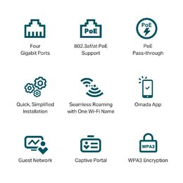 WiFi router TP-Link EAP655-wall AP, 3x GLAN, 2,4 a 5 GHz, AX3000, Omáda SDN