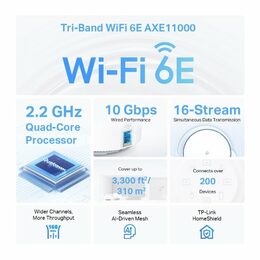 Komplexní Wi-Fi systém TP-Link Deco XE200 (2-pack)