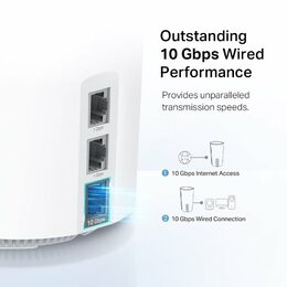 Komplexní Wi-Fi systém TP-Link Deco XE200 (2-pack)