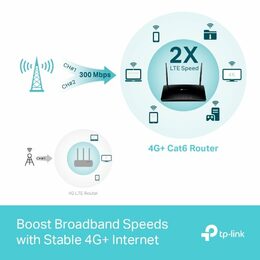 Router TP-Link Archer MR500, LTE