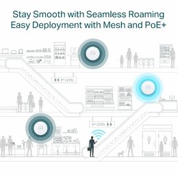 WiFi router TP-Link EAP670 stropní AP WiFi 6, 1x 2.5GLan, 2,4 a 5 GHz, AX5400, Omáda SDN