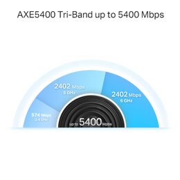 WiFi router TP-Link Deco XE75 Pro(1-pack) AXE5400, WiFi 6E, 1x 2.5GLAN, 2x GLAN / 574Mbps 2,4GHz/ 2402Mbps 5GHz/ 2402 6G