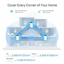 WiFi router TP-Link Deco XE75 Pro(1-pack) AXE5400, WiFi 6E, 1x 2.5GLAN, 2x GLAN / 574Mbps 2,4GHz/ 2402Mbps 5GHz/ 2402 6G