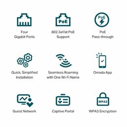 WiFi router TP-Link EAP655-wall AP, 3x GLAN, 2,4 a 5 GHz, AX3000, Omáda SDN