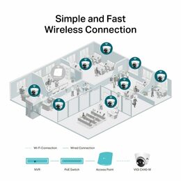 Kamera TP-Link VIGI C440-W(4mm) 4MPx, IP Turret, WiFi, přísvit 30m