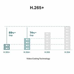 Kamera TP-Link VIGI C240(2.8mm) 4MPx, venkovní, IP Dome, přísvit 30m