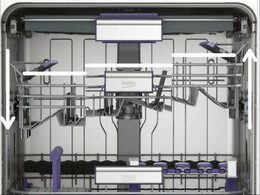 BEKO BDFN26640XC
