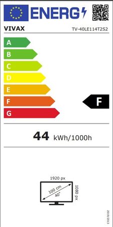 Energetický štítek