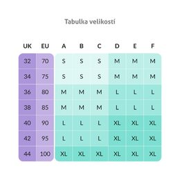 TrueLife Nutrio Bra S