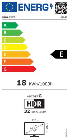 Energetický štítek