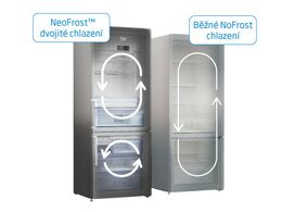 Chladnička komb. BEKO RCNA366E60WN , NoFrost