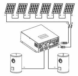 Regulátor ECO Solar Boost MPPT-3000 PRO solární MPPT pro ohřev vody, výstup 230V, vstup 350V