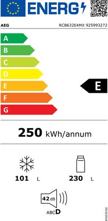 Energetický štítek