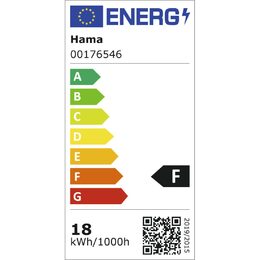 Energetický štítek