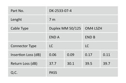 Kabel Digitus Optic Patch, LC / LC, Multimode, OM4, 50/125 µ, 7m - růžový