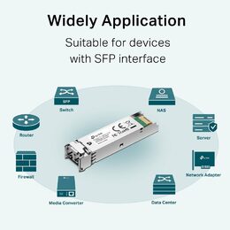 SFP modul TP-Link TL-SM311LM 1Gbps modul 550m, MM/LC MiniGBIC modul