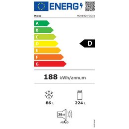 Energetický štítek