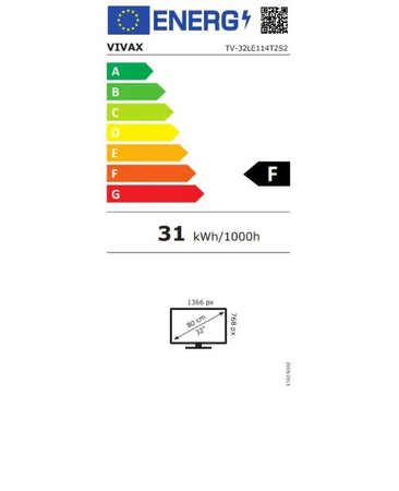 Energetický štítek