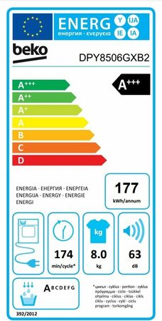 Energetický štítek