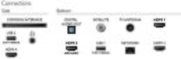 Philips TV 65PUS8518/12