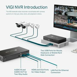 VIGI NVR1008H Net. Video Record. TP-LINK