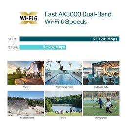 WiFi router TP-Link EAP650-Outdoor venkovní AP, 1x GLAN, 2,4 a 5 GHz, AX3000, Omáda SDN