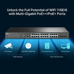 Switch TP-Link TL-SG3428XPP-M2 24x 2.5GLan/PoE+, 4x SFP+ 10G, 500W, Omada SDN