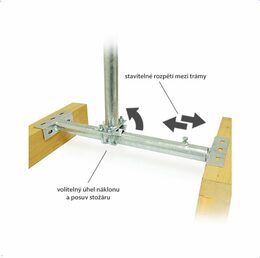 Držák se stožárem mezi krovy stavitelný