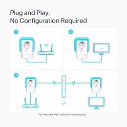 TP-LINK TL-PA7027PKIT