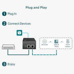 POE TP-Link POE170S PoE++ napájení 48 V, 60W, IEEE802.3af/at/bt