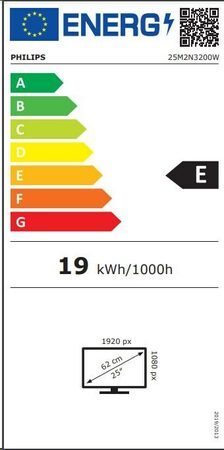 Energetický štítek
