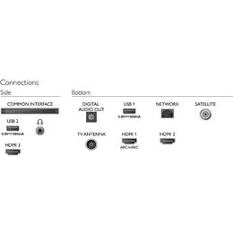 55PUS8118 UltraHD LED LINUX TV PHILIPS