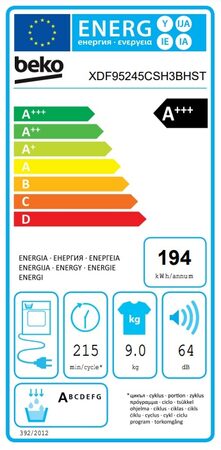 energetický štítek