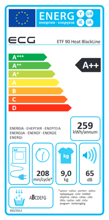 Energetický štítek