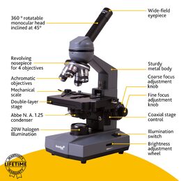 Levenhuk 320 BASE Biological Monocular Microscope