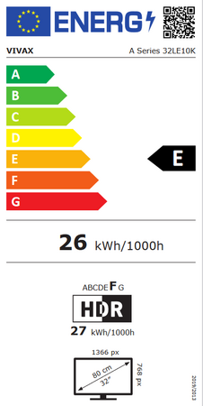 Energetický štítek