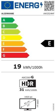 Energetický štítek