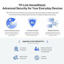 Router TP-Link Archer AX72 Pro